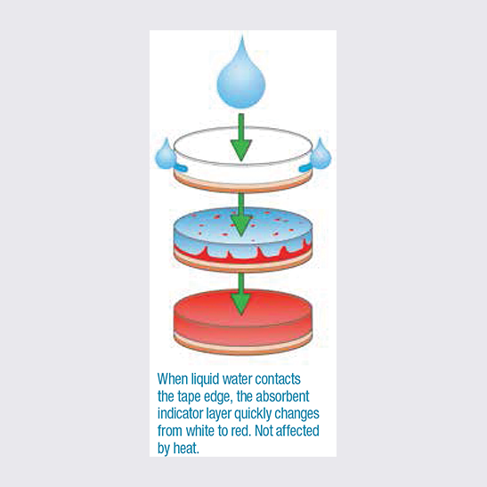 Water Damage Indicator Label