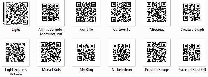 QR Code Labels: Knowing the Importance of Different QR Codes