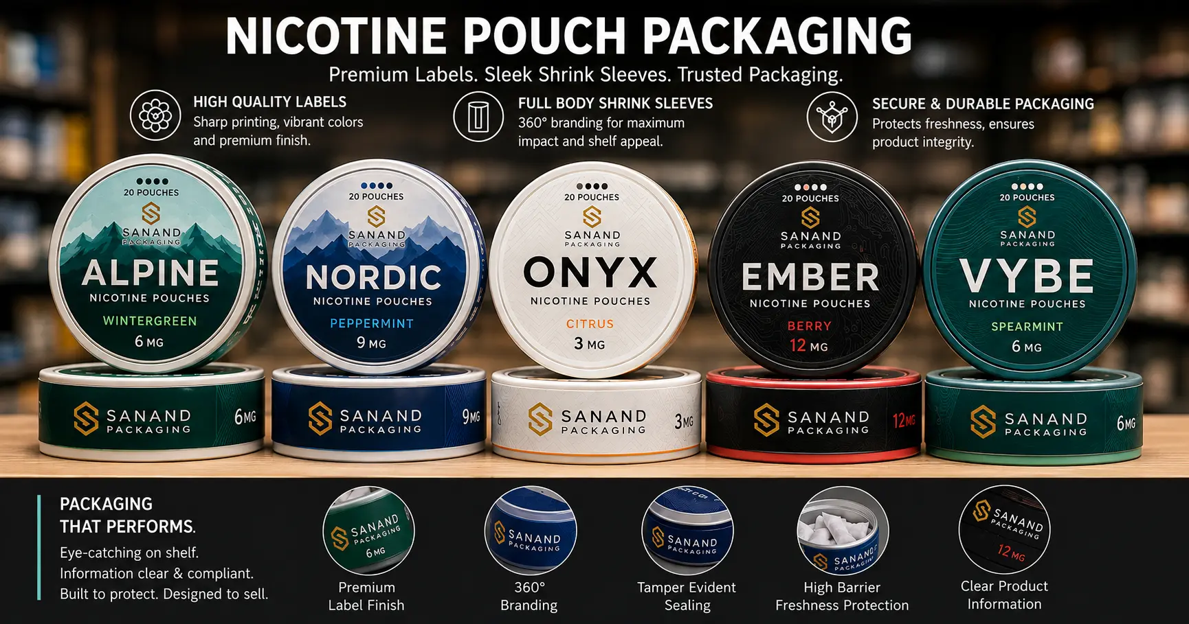 Nicotine-pouch-labels-Multilayer labels and Shrink sleeves
